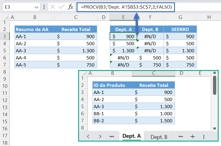 procv 3