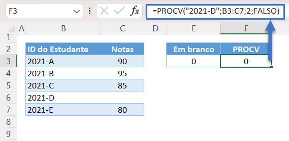 procv branco 2