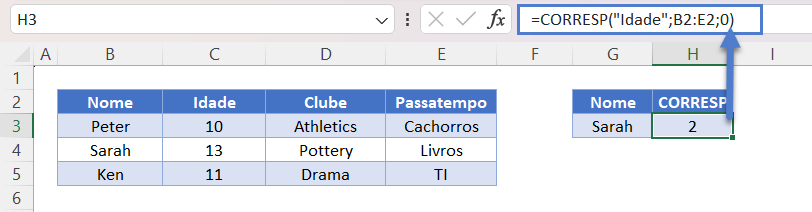 procv corresp 4