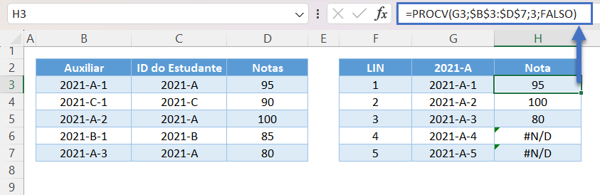 procv duplicados 10