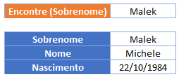 procv resultado pesquisa parcial