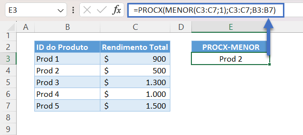 procv valor min max 12