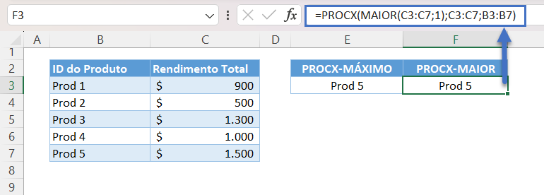 procv valor min max 19