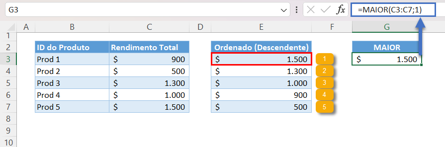 procv valor min max 20