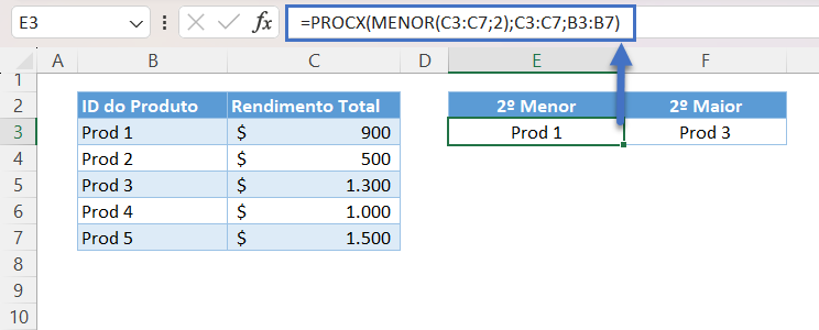 procv valor min max 22