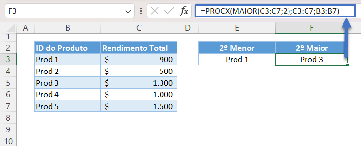 procv valor min max 23