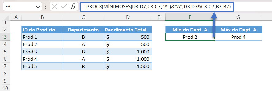 procv valor min max 24