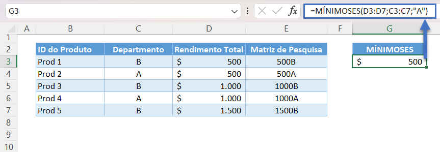 procv valor min max 25