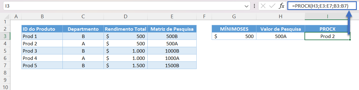 procv valor min max 27