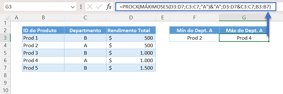 procv valor min max 28