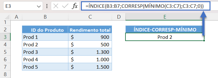 procv valor min max 5