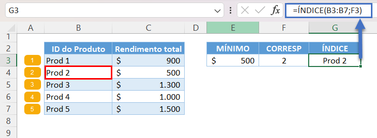 procv valor min max 8