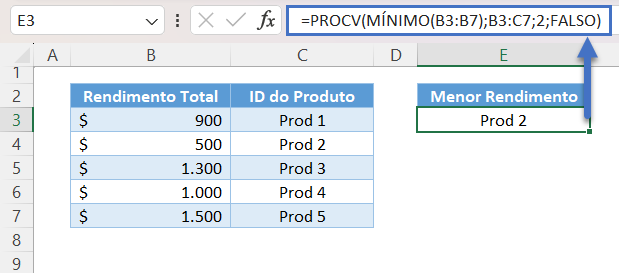 procv valor min max 9