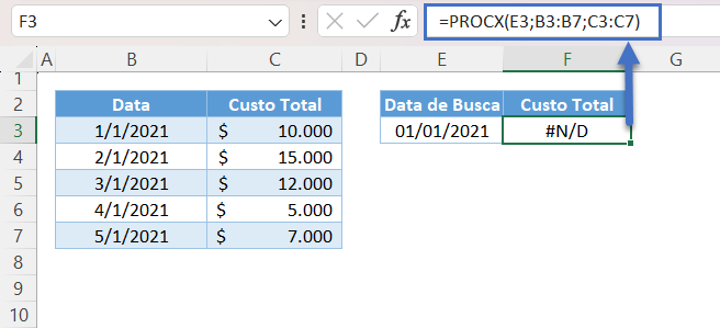 procx datas 11