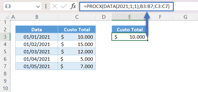 procx datas 2