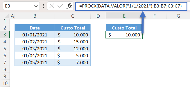 procx datas 3