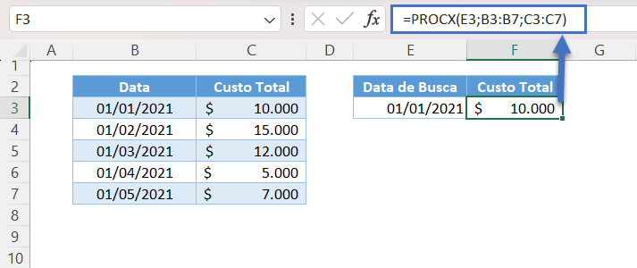 procx datas 4