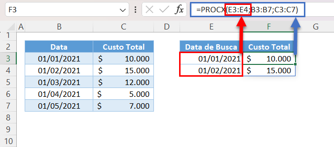 procx datas 5