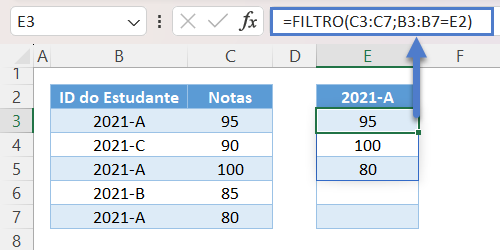 procx duplicados 2