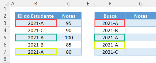 procx duplicados 4