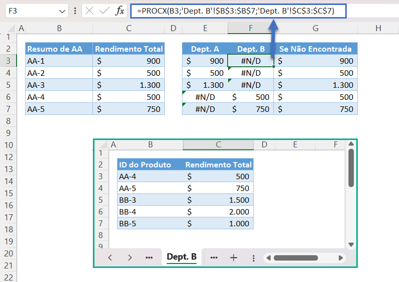 procx multi 4