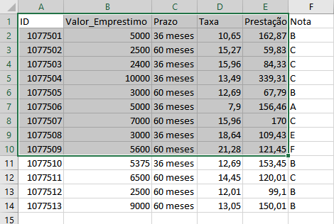 redimensionar base dados