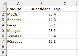 resultado eliminado duplicatas