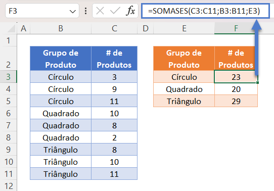 soma categoria 1