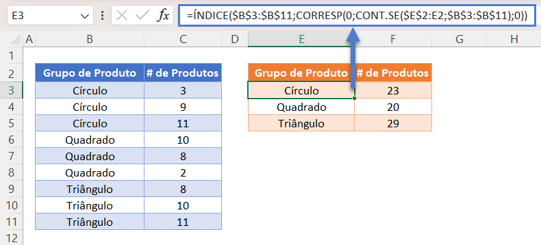 soma categoria 3