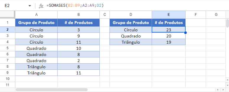 soma categoria google