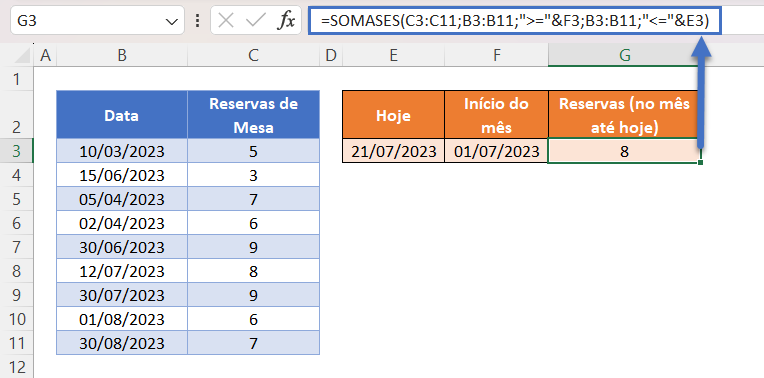 soma mes ano 5