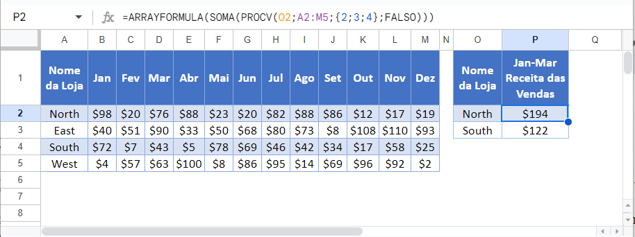 soma procv google