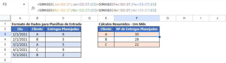 soma se planilha google sheets