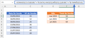 Soma se por mês - Excel e Google Sheets - Automate Excel