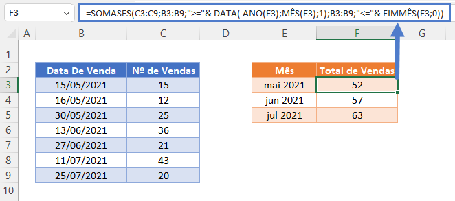 soma se por mes formula