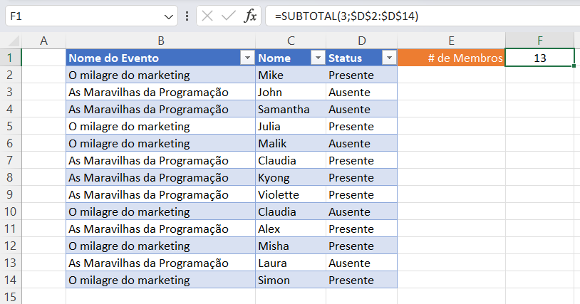 subtotal 2