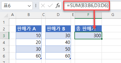 총 판매가