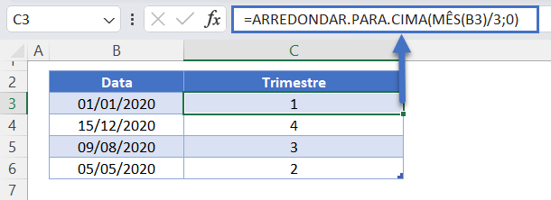 trimestre busca tri