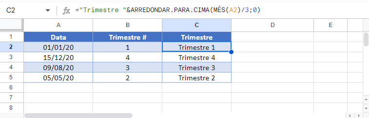 trimestre de data google