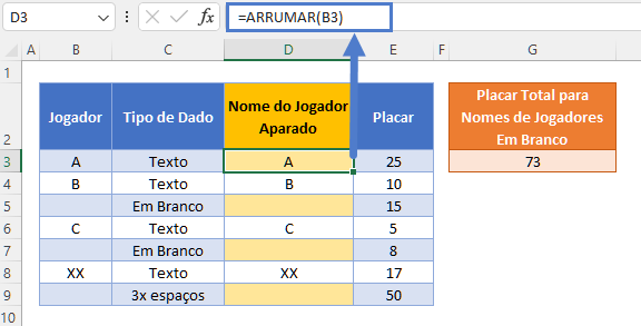 valor celula aparado