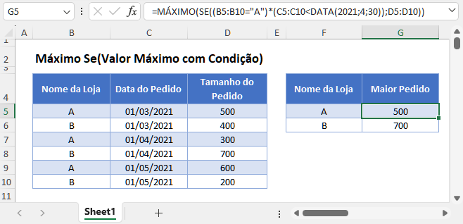 valor maximo com condicao