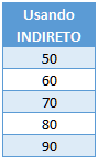 valores usando indireto