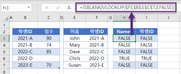 vlookup조건부서식 서식규칙편집 ISBLANK 이름