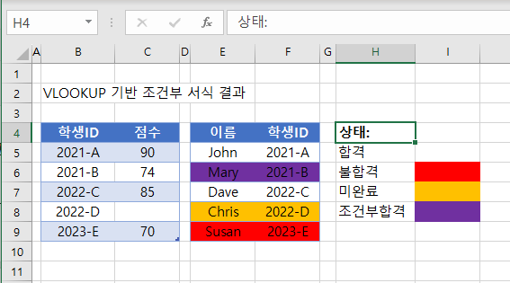 vlookup조건부서식 인트로