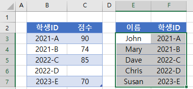 vlookup조건부서식 학생리스트