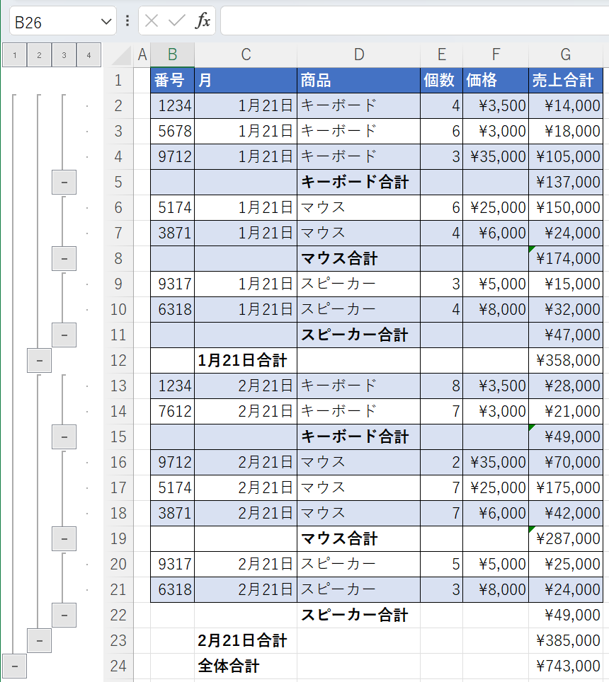 whole table