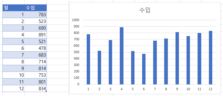 격자선 인트로
