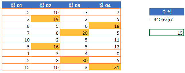 구글 다른셀기반 최종결과