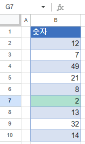 구글 최소 결론