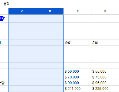 구글시트 빈열 삽입한 결과